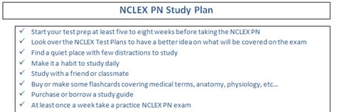 nclex pn review courses free